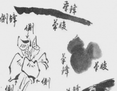 国画笔法有几种