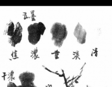 墨法分为几种？