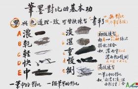 中国画笔墨对比：让你的画作活起来