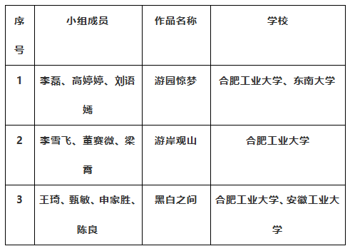25f77a50e47b40af9e2f60fd181ec60f.png
