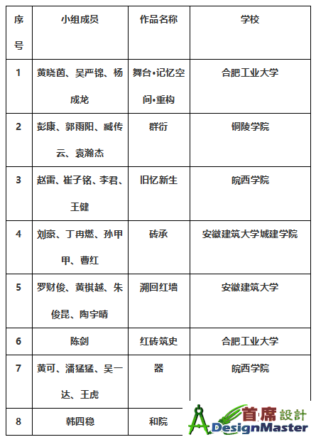 f5395783b27d4906ace7d42127fafa90.png