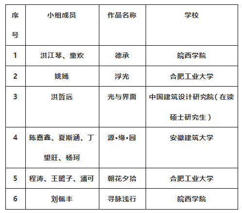 ddccca2bcc26442786b47eae70c627a6.png