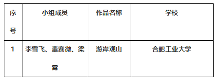 beea5ce3d4f34fd097095f90821c6e31.png